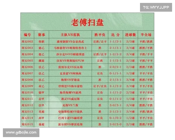 1月26日竞彩赛事数据分析sportsmole预测 1月26日竞彩赛事数据分析sportsmole预测